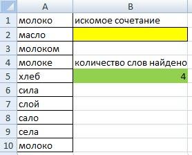 Функция OR (ИЛИ) в Excel: как использовать? Функции ИЛИ в Excel