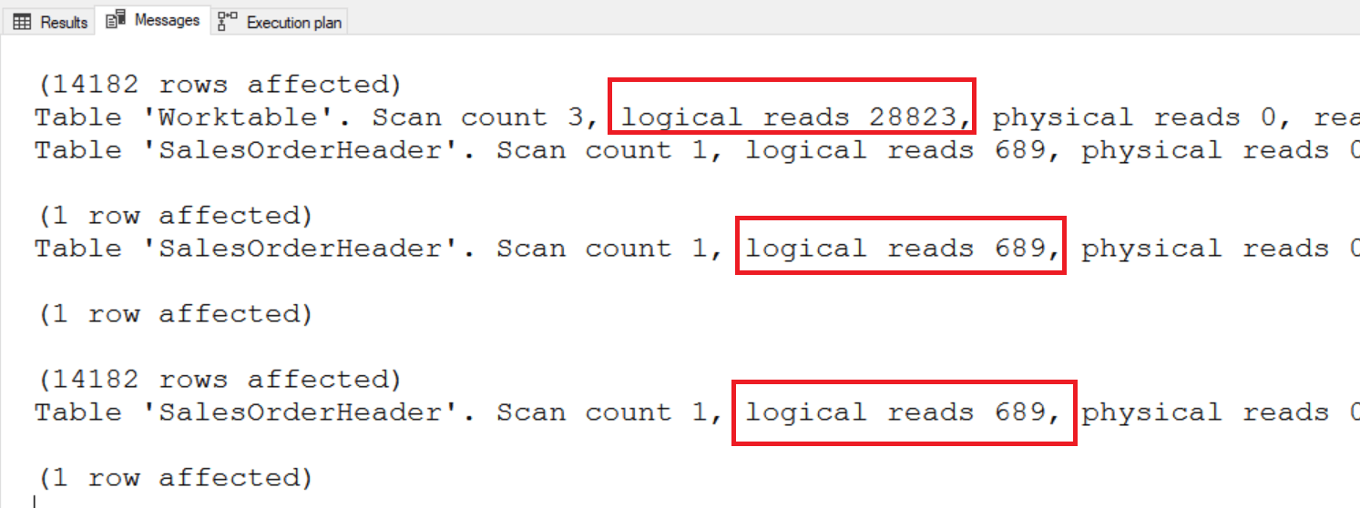 SQL в хранилищах данных: аналитическая обработка данных. Оконные функции T-SQL