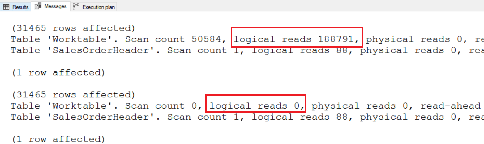 SQL в хранилищах данных: аналитическая обработка данных. Оконные функции T-SQL