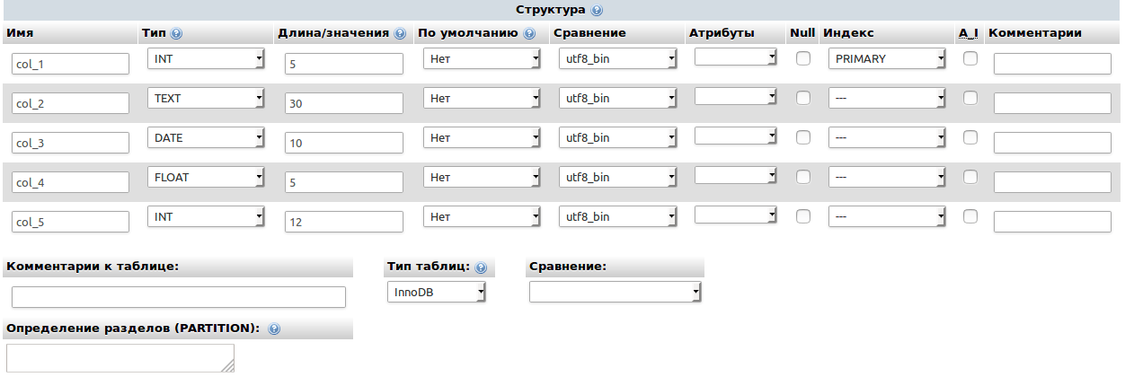 Работа в phpMyAdmin 2