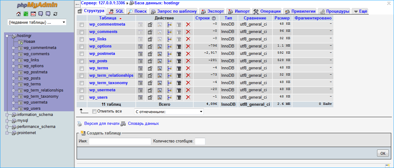 интерфейс phpmyadmin