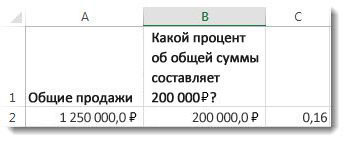 Как в экселе посчитать разницу в процентах между двумя числами? Как посчитать разницу в процентах в excel