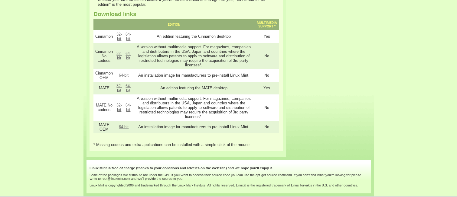 linuxmint15