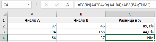 Как в экселе посчитать разницу в процентах между двумя числами? Как посчитать разницу в процентах в excel