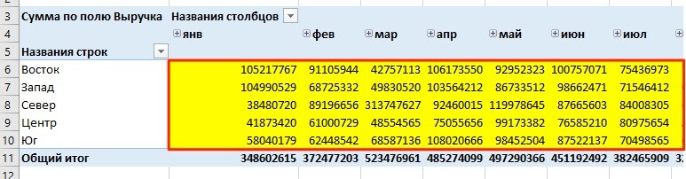 область значения в таблице Excel