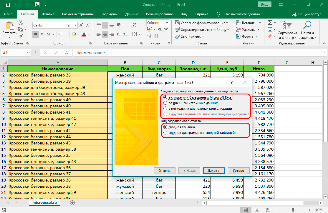 Использование Мастера сводных таблиц