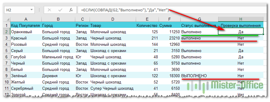 ЕСЛИ + СОВПАД текст