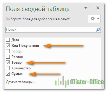 Сводные таблицы в Excel с примерами и описанием. Сводные таблицы в Excel специально для чайников