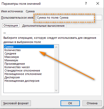 Сводные таблицы в Excel с примерами и описанием. Сводные таблицы в Excel специально для чайников