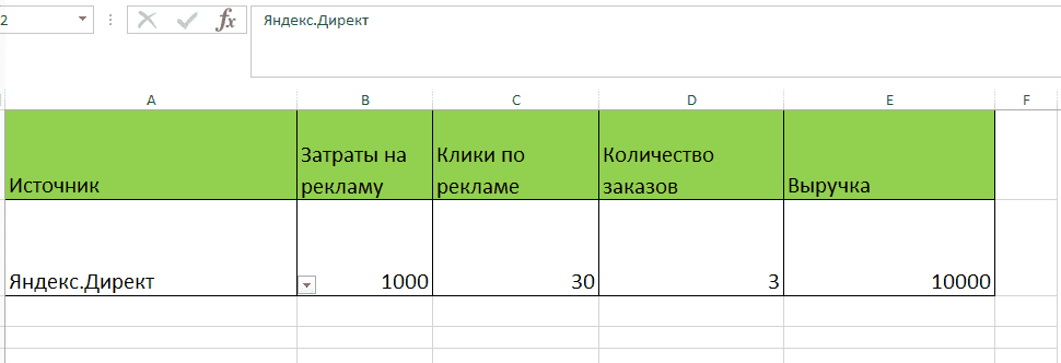 Изменение значения через выпадающий список в Ексель