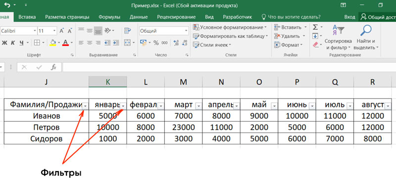 Умные Таблицы Excel – секреты эффективной работы. Как создать таблицу в Excel