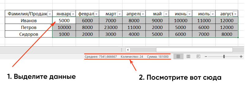 Умные Таблицы Excel – секреты эффективной работы. Как создать таблицу в Excel