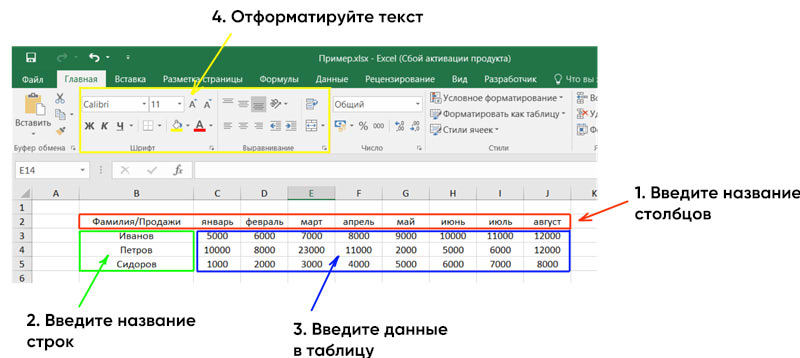 Умные Таблицы Excel – секреты эффективной работы. Как создать таблицу в Excel