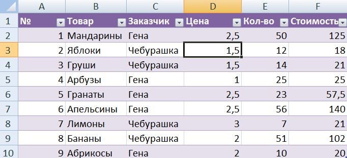 Как в excel закрепить строку при прокрутке