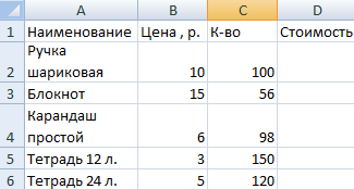 Как создать таблицу с формулами в Эксель