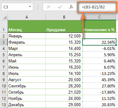 Как в экселе посчитать разницу в процентах между двумя числами? Как посчитать разницу в процентах в excel