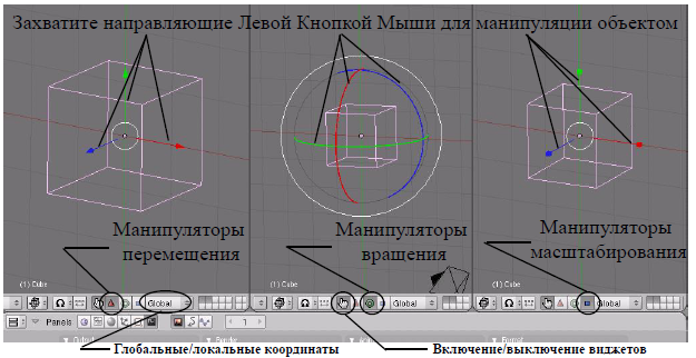 Виджеты трансформации