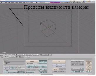 Работа с Окнами Видов в Blender