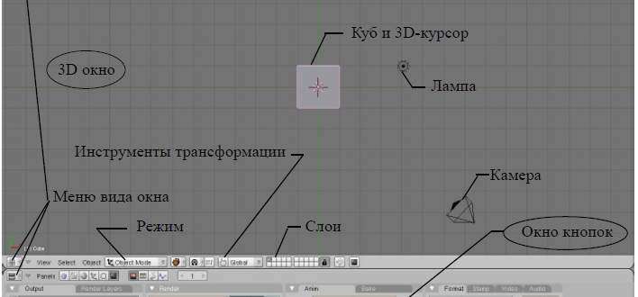 Интерфейс Blender