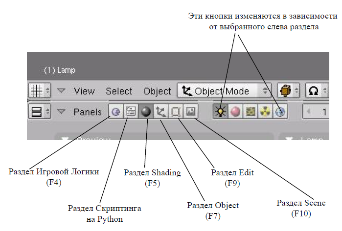 Базовая панель кнопок в Blender
