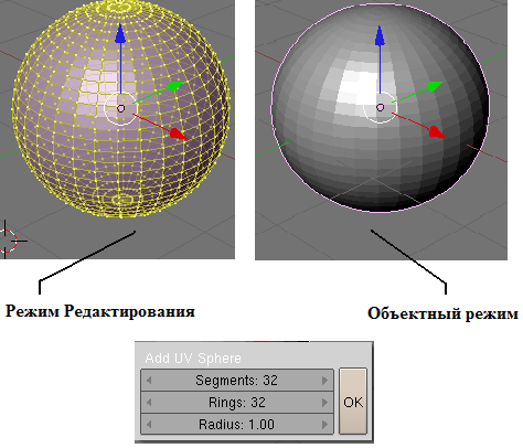 Основные режимы работы с объектами в Blender