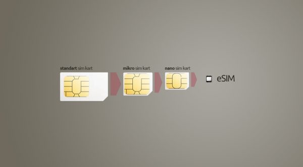 Преимущества технологии eSIM