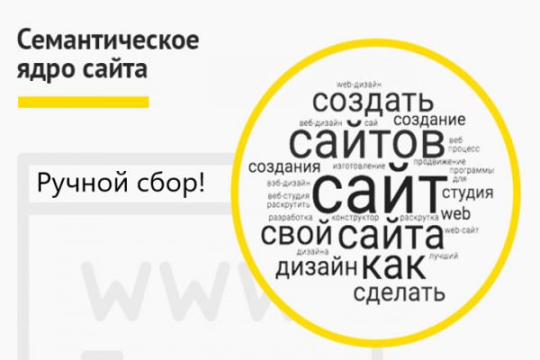 Составление семантического ядра для транзитного сайта