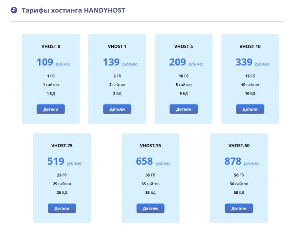 Хостинг Handyhost. Обзор сервиса