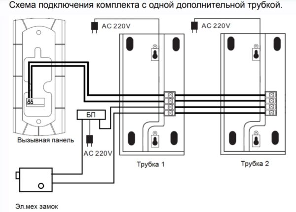 Как самостоятельно подключить домофон в квартире