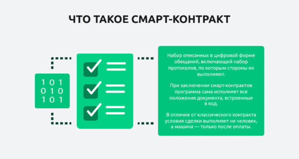 Как смарт-контракты помогают в управлении строительными проектами: роль ИТ и цифровых медиа